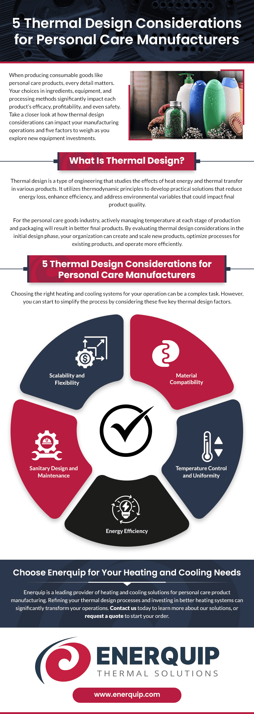 5 Thermal Design Considerations for Personal Care Manufacturers 5 Thermal Design Considerations for Personal Care Manufacturers