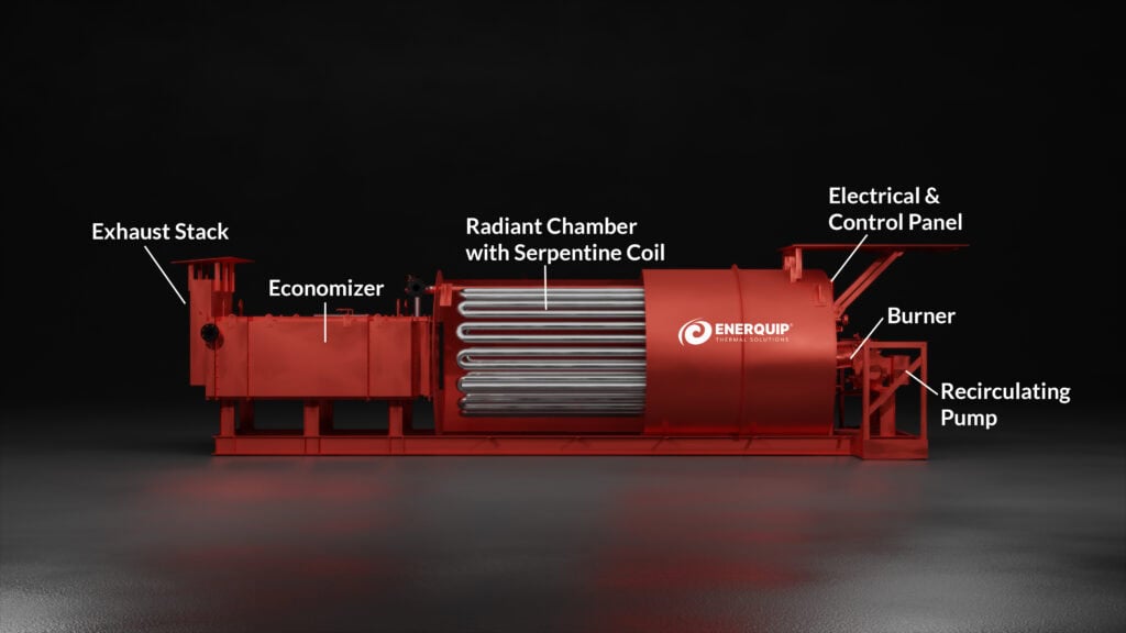 Serpentine vs. Helical Coil Heaters: Understanding the Differences